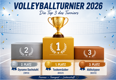 Volleyballturnier 2026: Der Wanderpokal geht an die Tuskenräuber